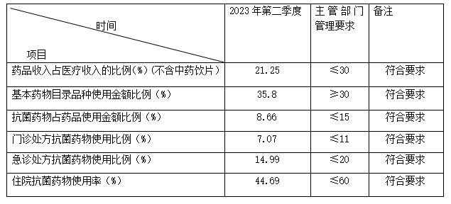 微信截图_20230807170412.png