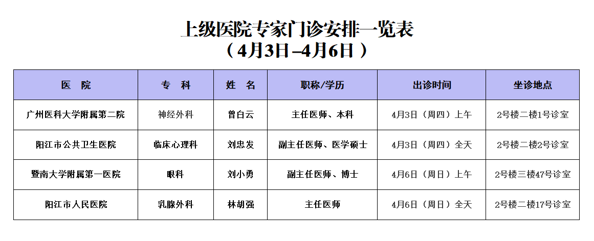 微信图片_20250401174439.png